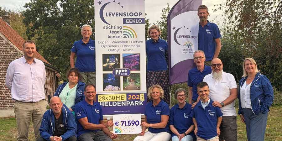 Levensloop Eeklo 2027